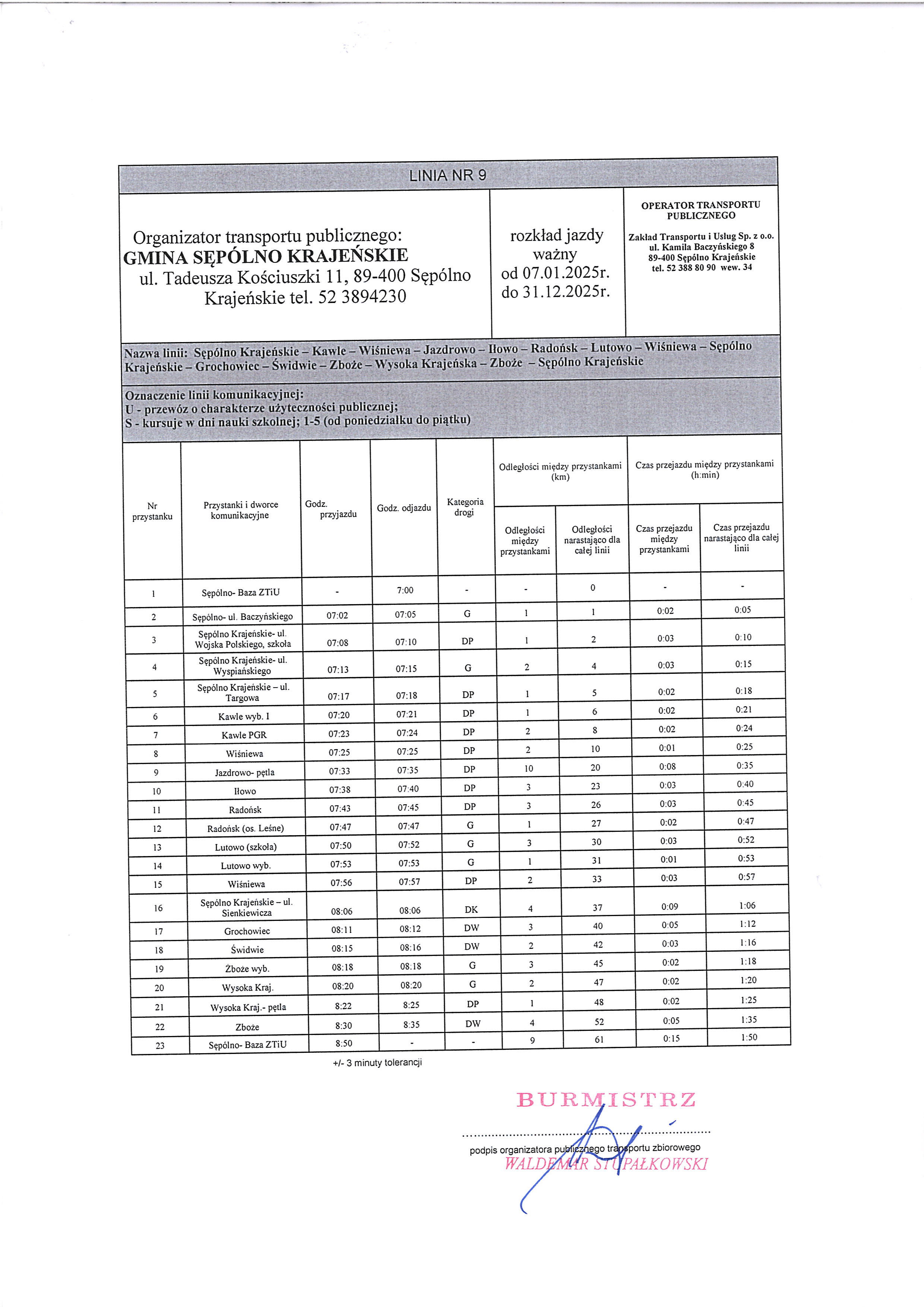 ROZKŁAD JAZDY – transport publiczny – ważny od 07.01.2025 r. 