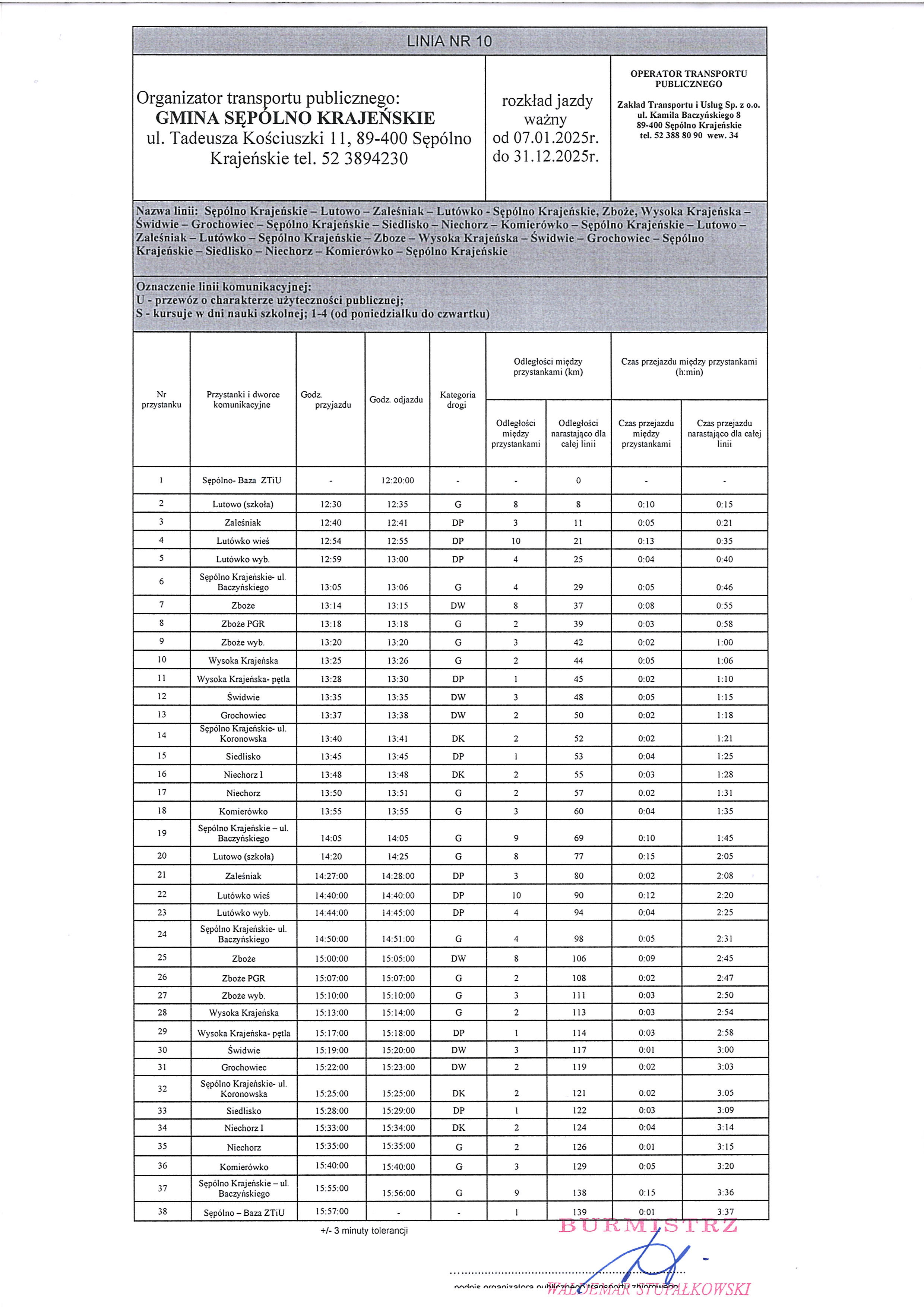 ROZKŁAD JAZDY – transport publiczny – ważny od 07.01.2025 r. 