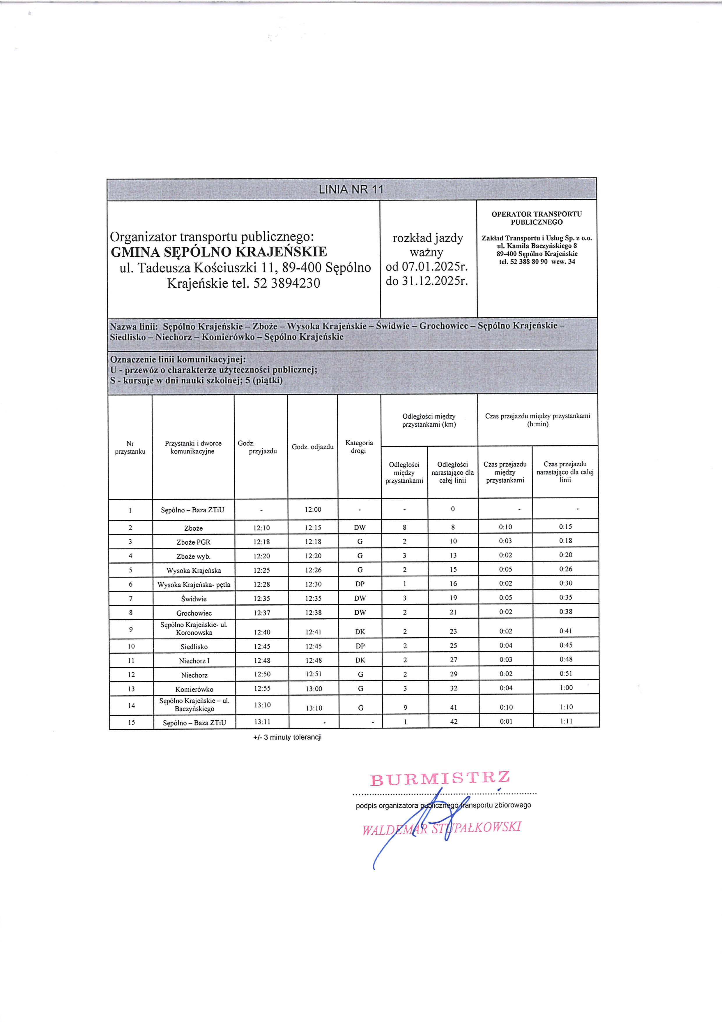 ROZKŁAD JAZDY – transport publiczny – ważny od 07.01.2025 r. 