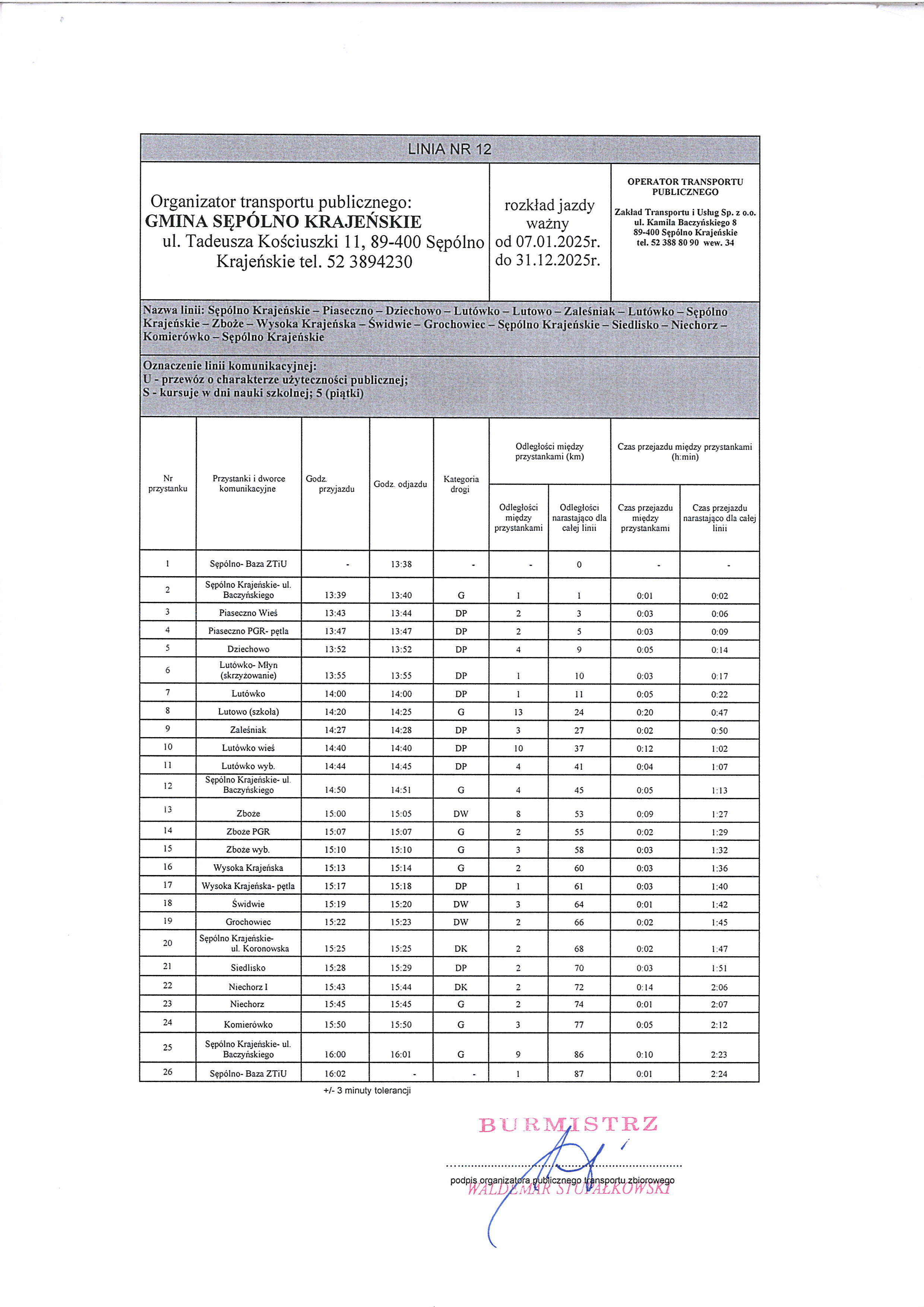 ROZKŁAD JAZDY – transport publiczny – ważny od 07.01.2025 r. 